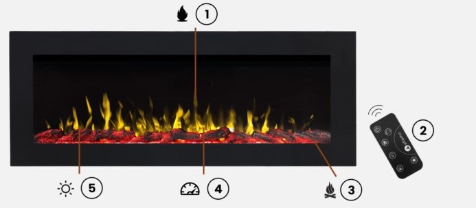 Prime elektromos kandalló funkciók áttekintése